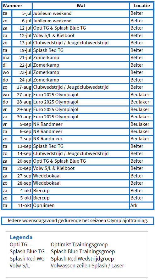 concept-agenda-2025-pag-2