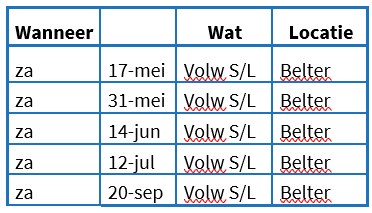 data-volw-sl-2025