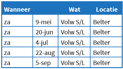planning-volw planning-volw